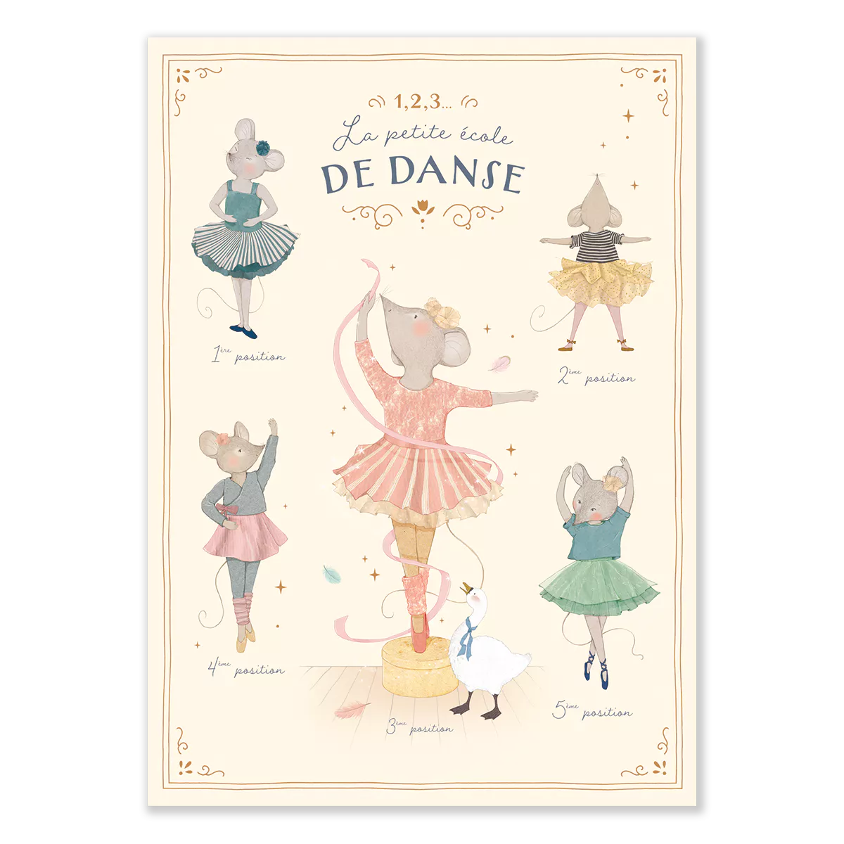 Moulin Roty The 5 Positions Ballet Poster, La Petite Ecole de Danse