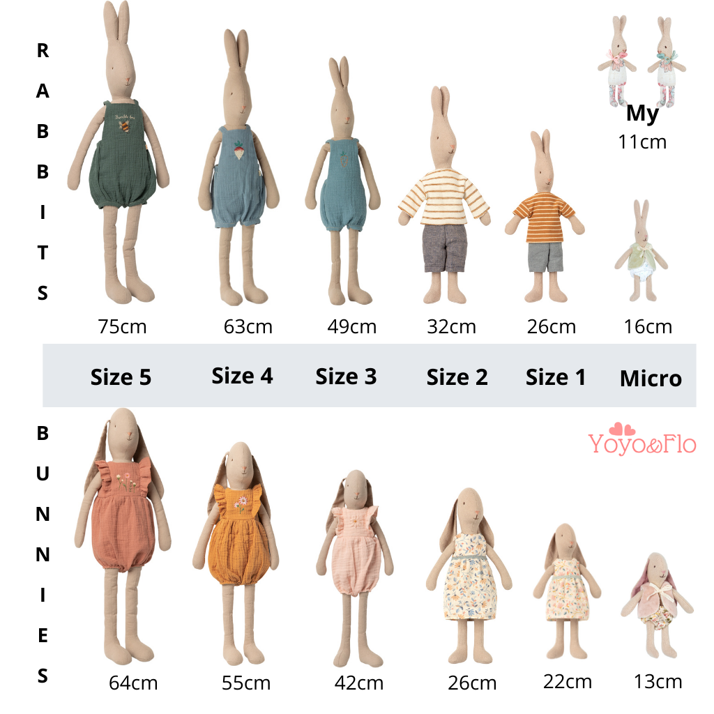 Guide to Maileg sizes of bunnies and rabbits